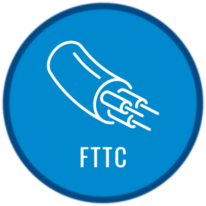 fast FTTP business broadband